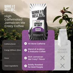 Wake The Hell Up! pour-over brewing setup demonstrating easy preparation and strong extraction