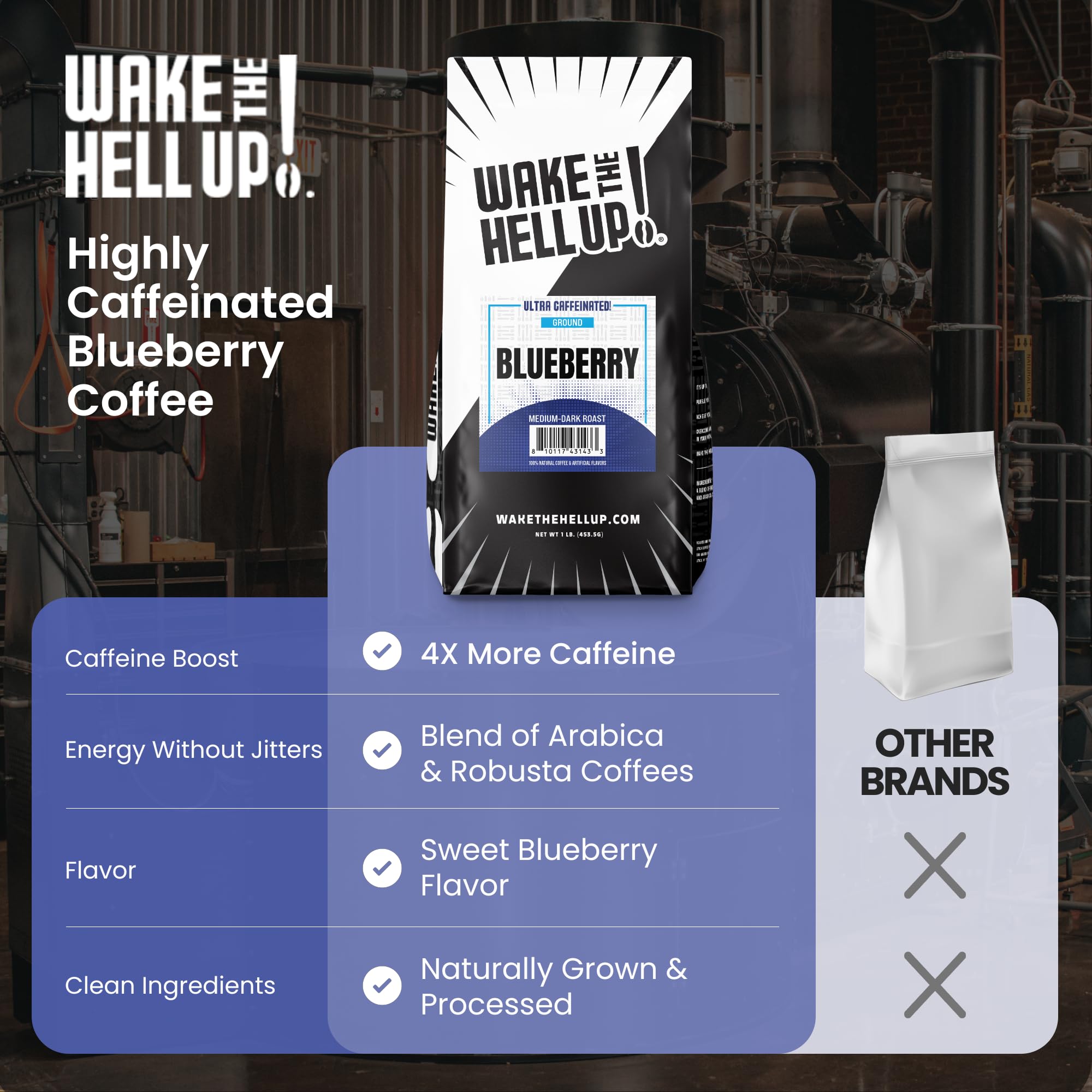 Wake The Hell Up! brewed cup with blueberry aroma and strong cup appeal for energy