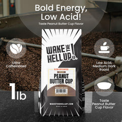 Wake The Hell Up! close-up of ground coffee texture highlighting roast and aroma benefits