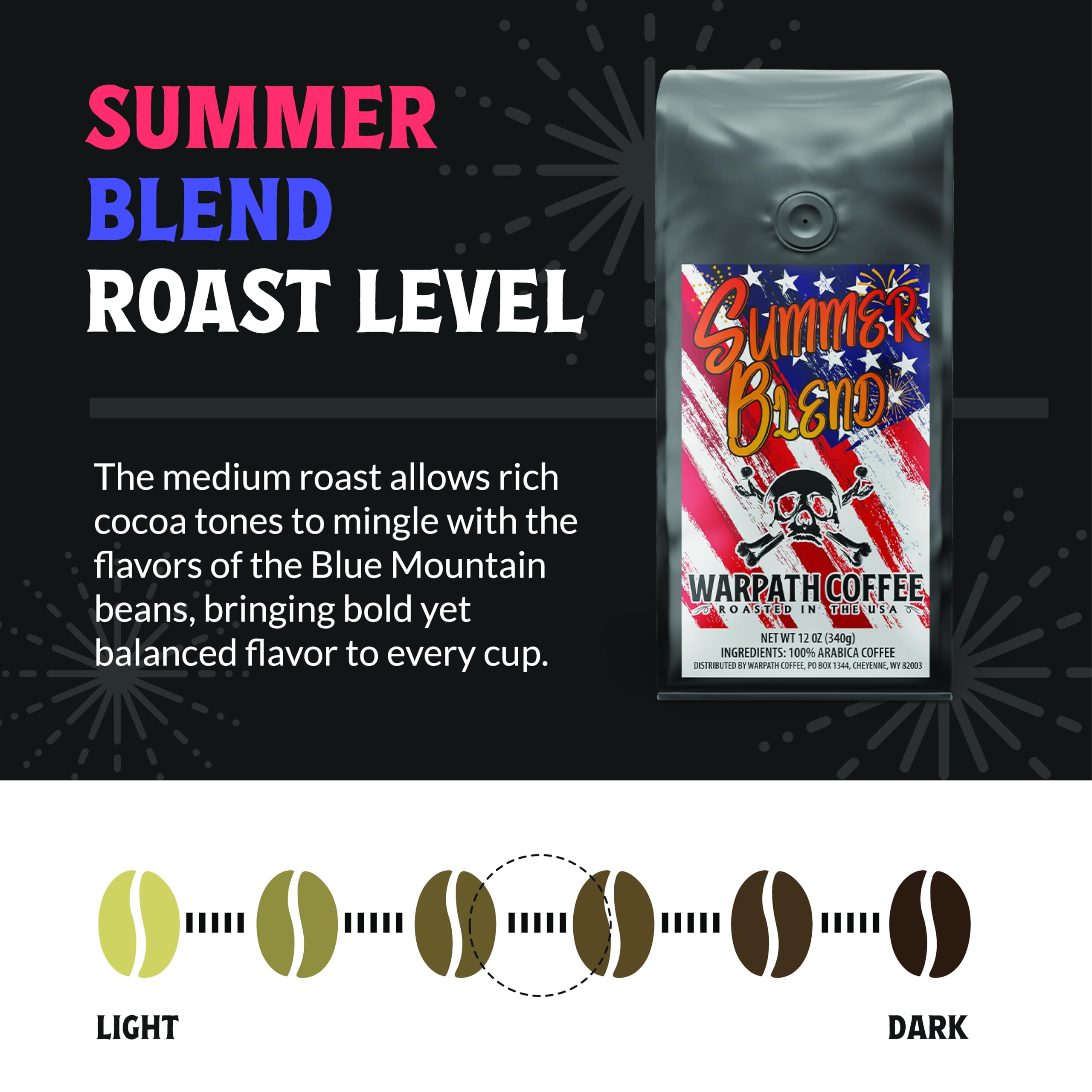 Warpath Coffee whole beans with origin map showing blend sources and flavor clarity