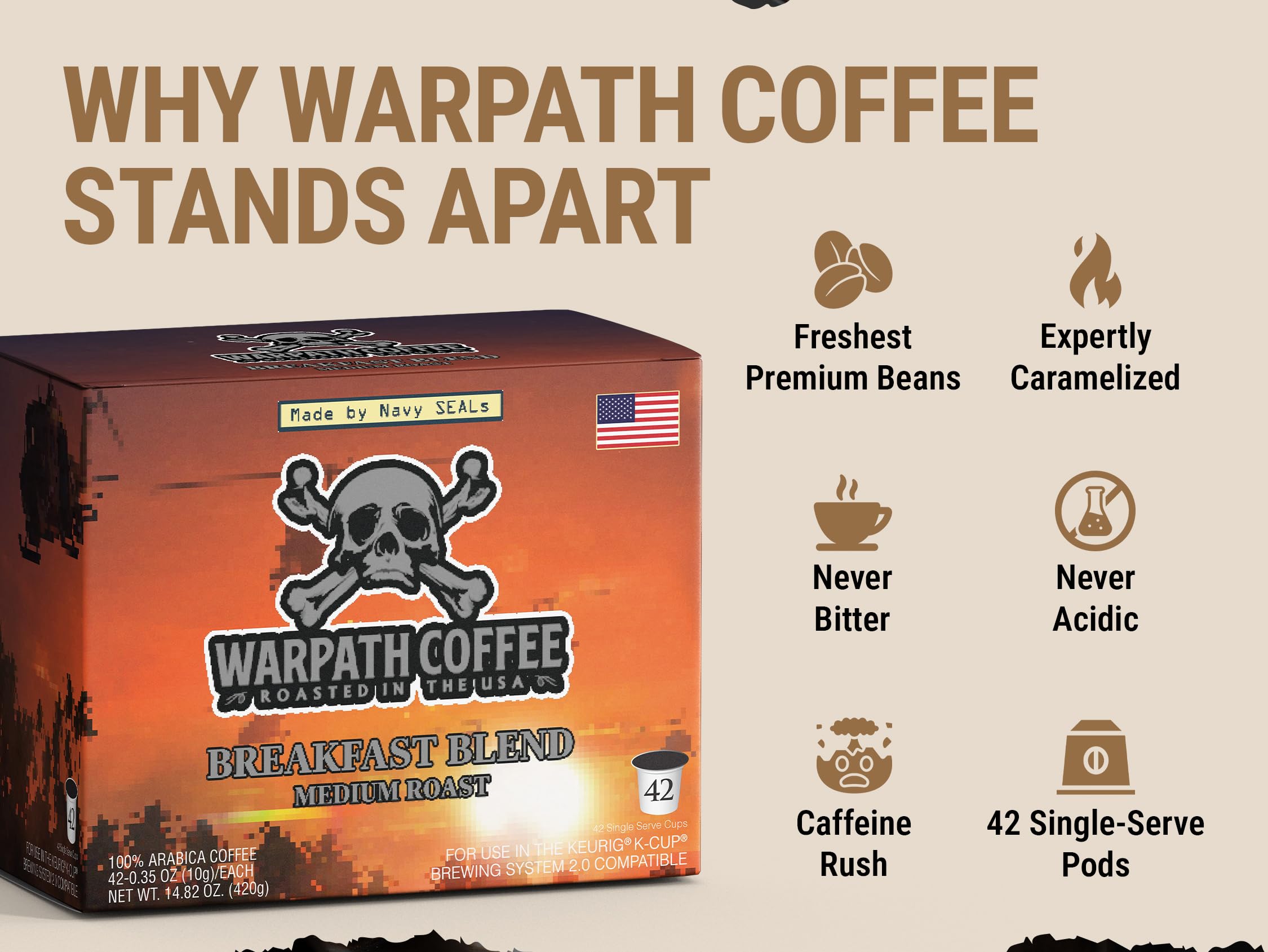 Row of Warpath K-Cups beside a standard mug showing 42-count supply and easy portion control