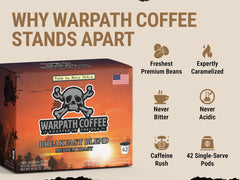 Row of Warpath K-Cups beside a standard mug showing 42-count supply and easy portion control