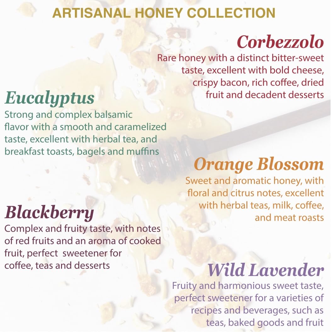 WellEatable Corbezzolo honey paired with bold cheese to enhance savory flavors