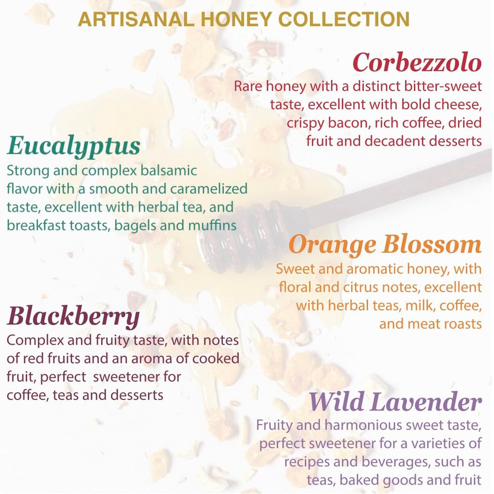WellEatable Corbezzolo honey paired with bold cheese to enhance savory flavors