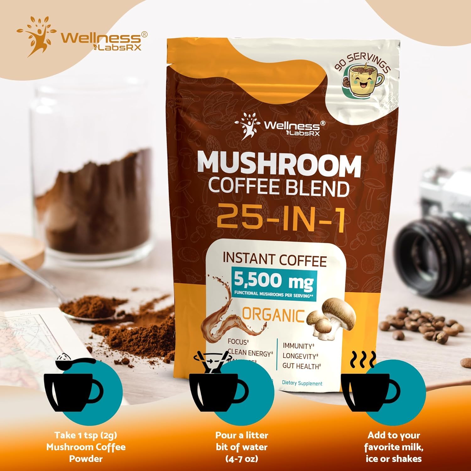 WELLNESS LABSRX ingredient spread with mushrooms highlighting natural blend