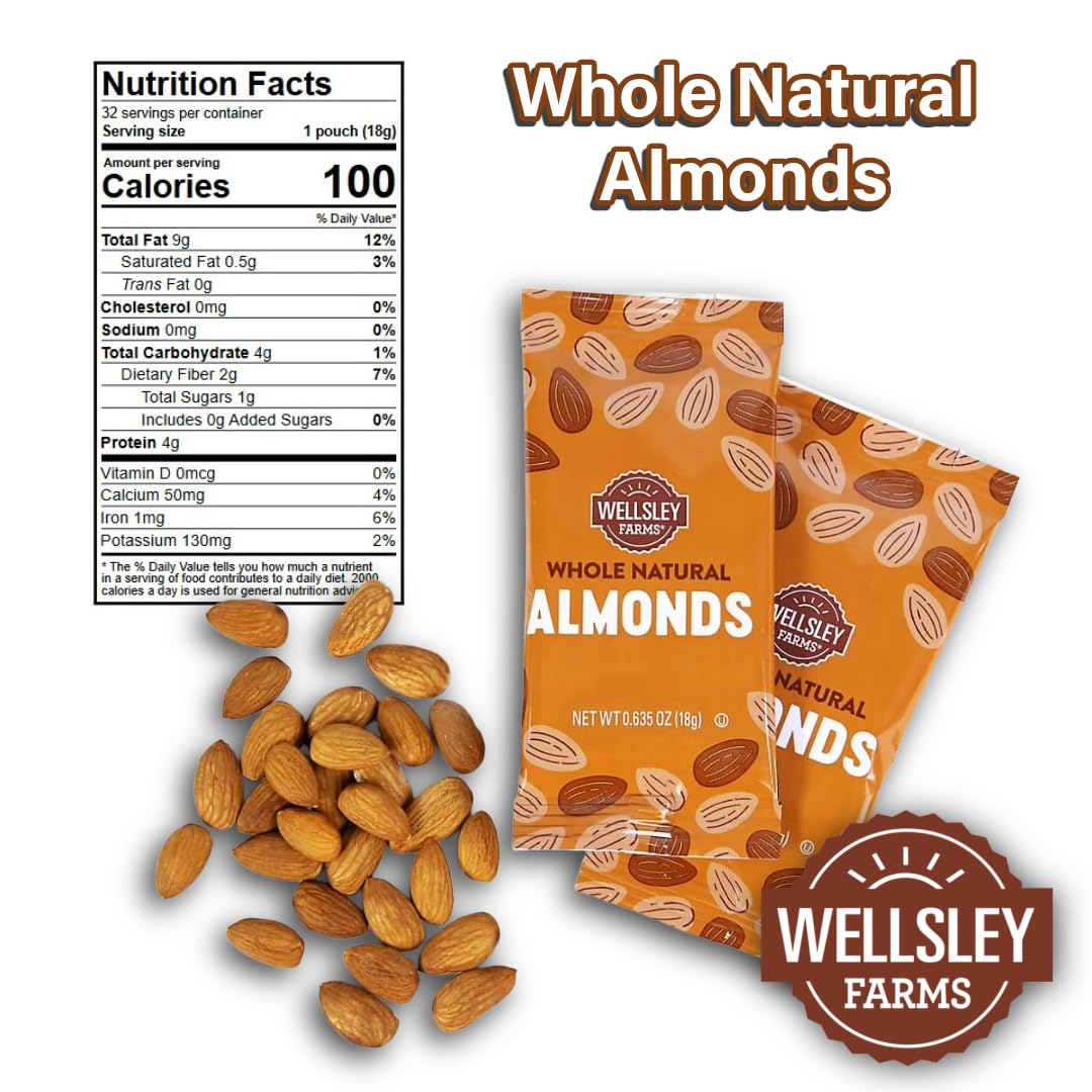 Wellsley Farms single-serve pack close-up highlighting portion control
