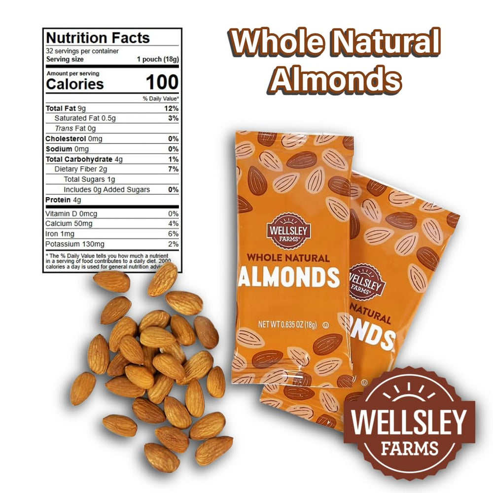 Wellsley Farms single-serve pack close-up highlighting portion control