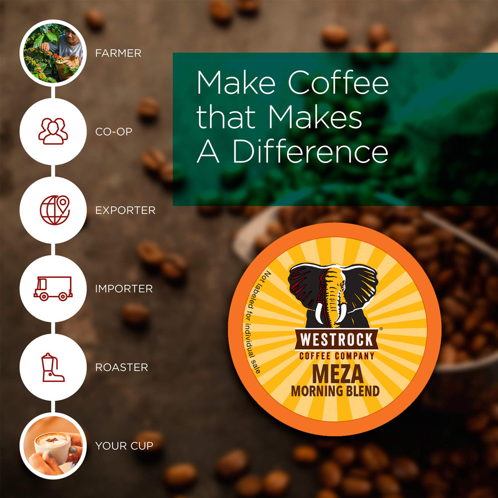 Westrock Coffee Company label and roast detail emphasizing medium-roast quality