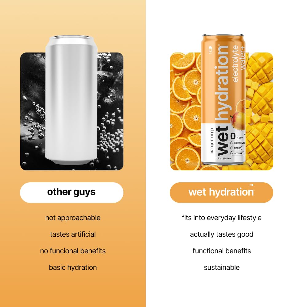 WET HYDRATION can in hand demonstrating compact size and portable hydration benefit