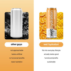 WET HYDRATION can in hand demonstrating compact size and portable hydration benefit