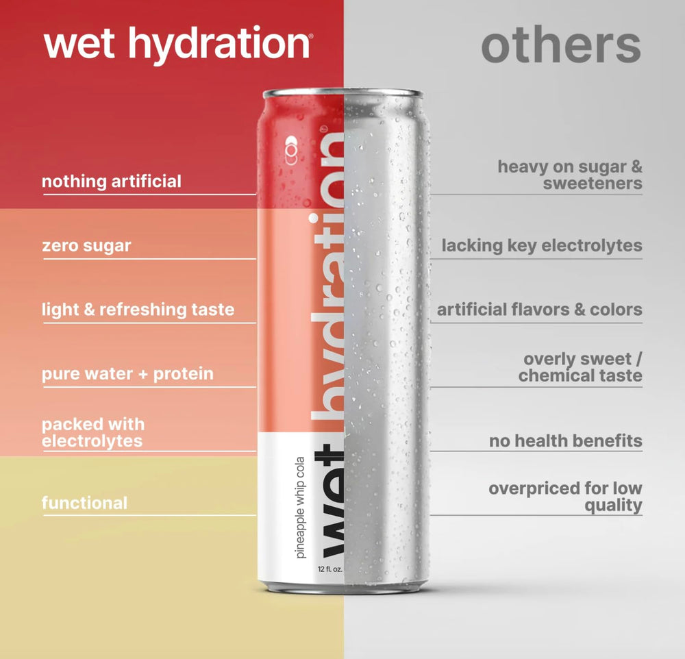 WET HYDRATION can held in hand to show 12oz scale and convenient on-the-go benefit