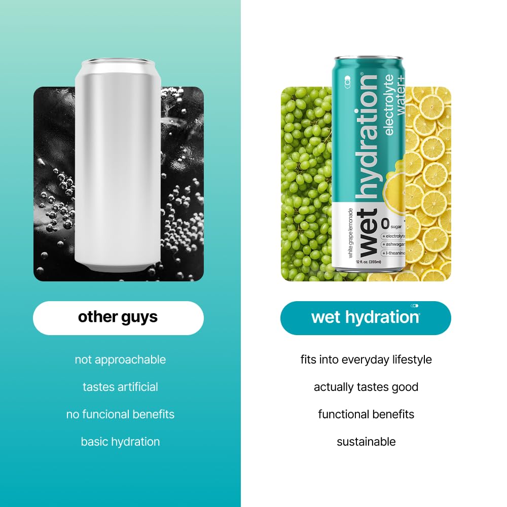 WET HYDRATION poured into glass illustrating clear, smooth non-carbonated hydration