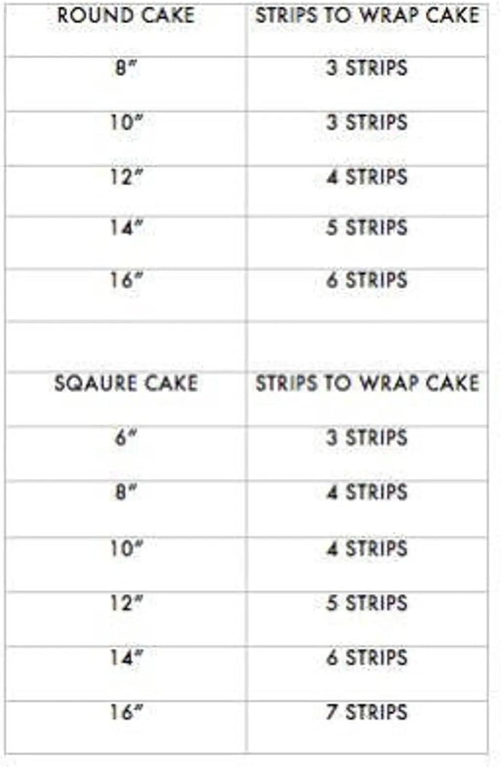 Whimsical Practicality strip beside ruler showing 2.5x10.5 inch size for planning