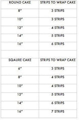 Whimsical Practicality strip beside ruler showing 2.5x10.5 inch size for planning