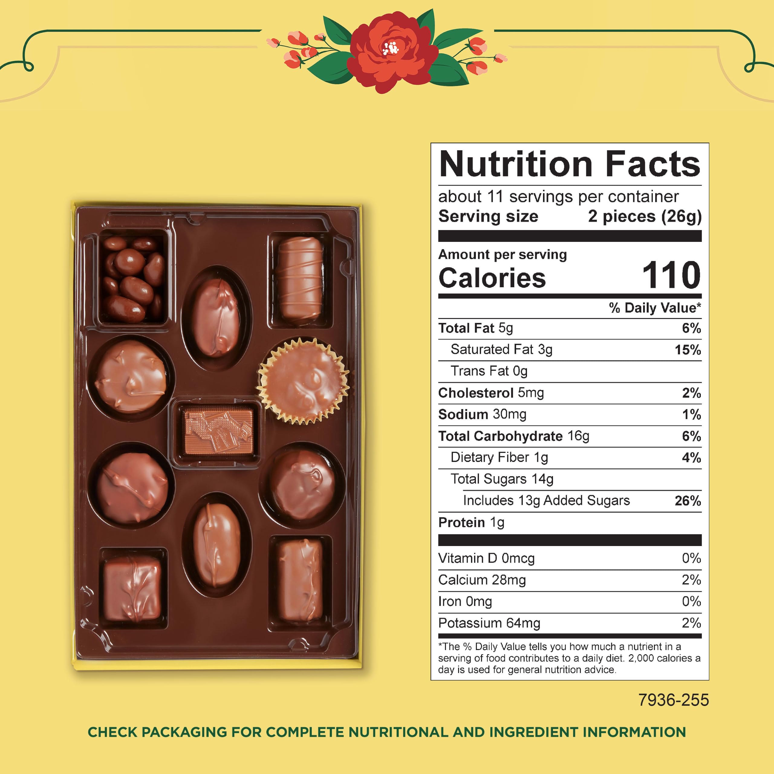 Whitman's chocolates arranged on a plate illustrating variety and serving idea