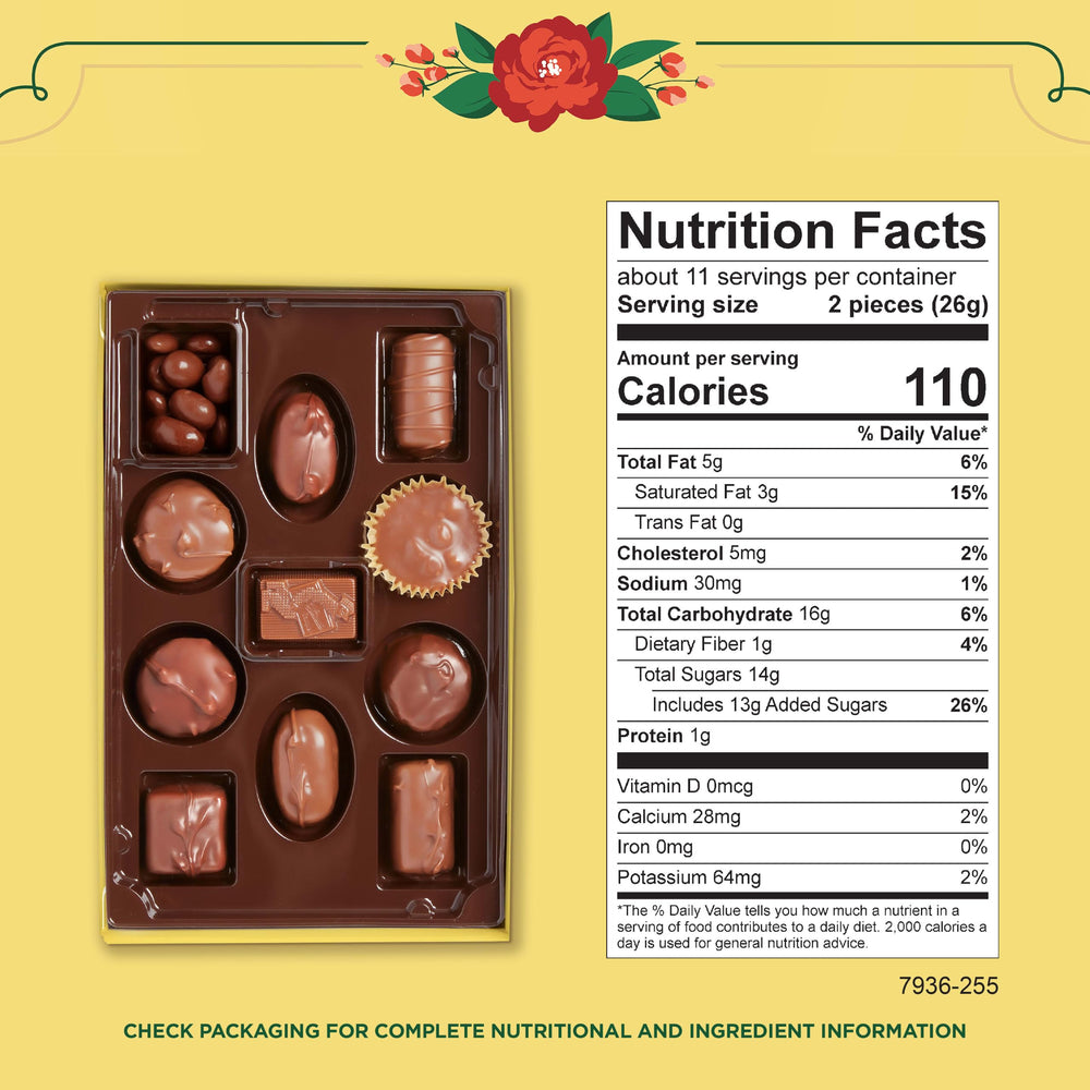 Whitman's chocolates arranged on a plate illustrating variety and serving idea