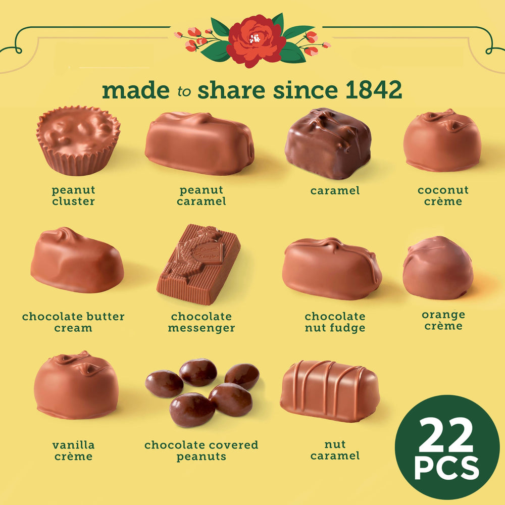 Whitman's sampler opened to display 22 assorted milk chocolate pieces for sharing