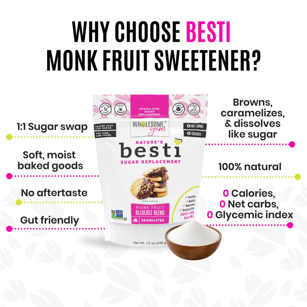 Wholesome Yum Besti used in cookie dough showing reliable baking results