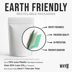 WHYZ powder blended into smoothie demonstrating convenient use benefit