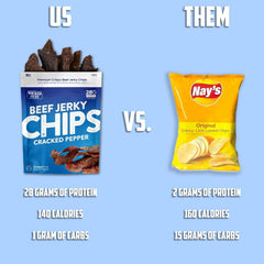 Wicked Cutz Korean BBQ chip mid‑bite highlighting sweet‑savory glaze and portable protein