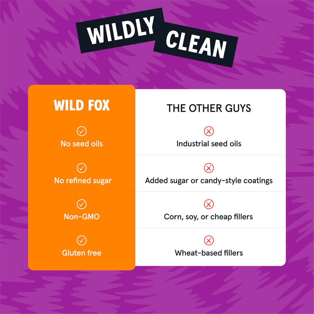 Wild Fox texture shot of almonds, cashews and dried cherries, satisfying crunch benefit