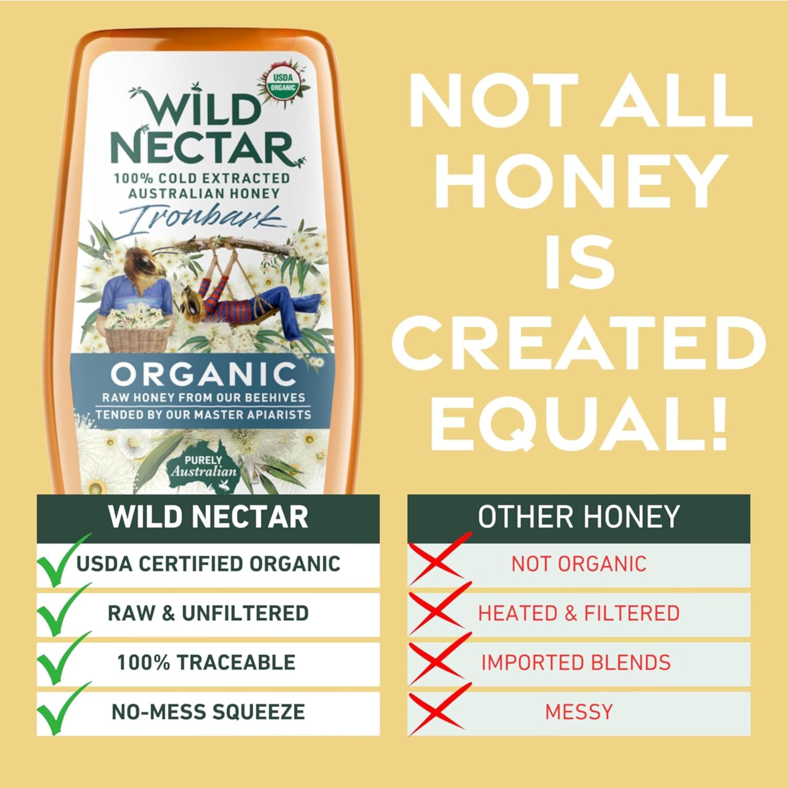 Wild Nectar honey drizzle over bowl showing silky texture and preserved natural enzymes