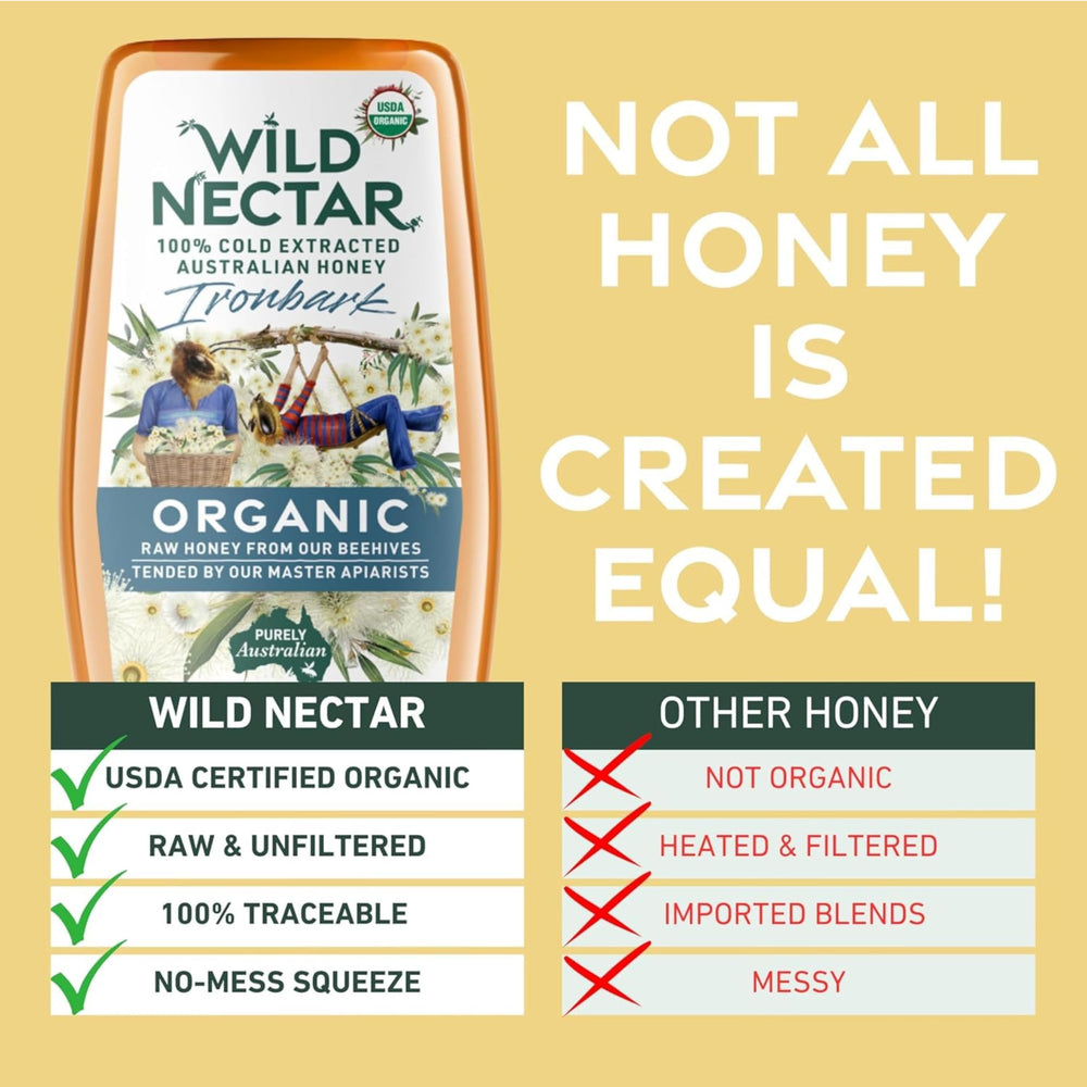 Wild Nectar honey drizzle over bowl showing silky texture and preserved natural enzymes