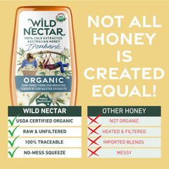 Wild Nectar honey drizzle over bowl showing silky texture and preserved natural enzymes