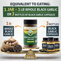 Wild River Black Garlic fine-grain close-up highlighting smooth blendability