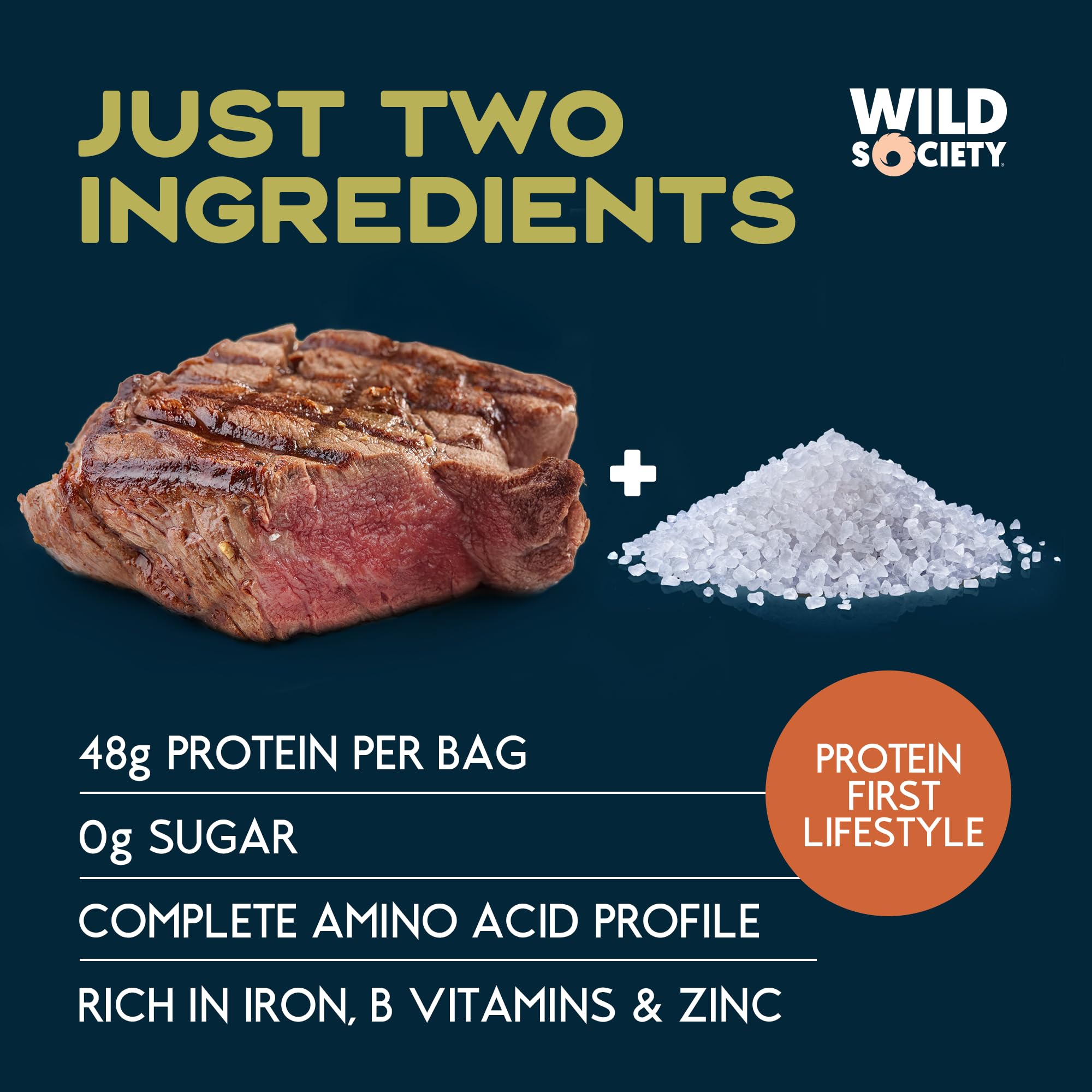 Wild Society nutrition facts panel highlighting 48g protein per serving