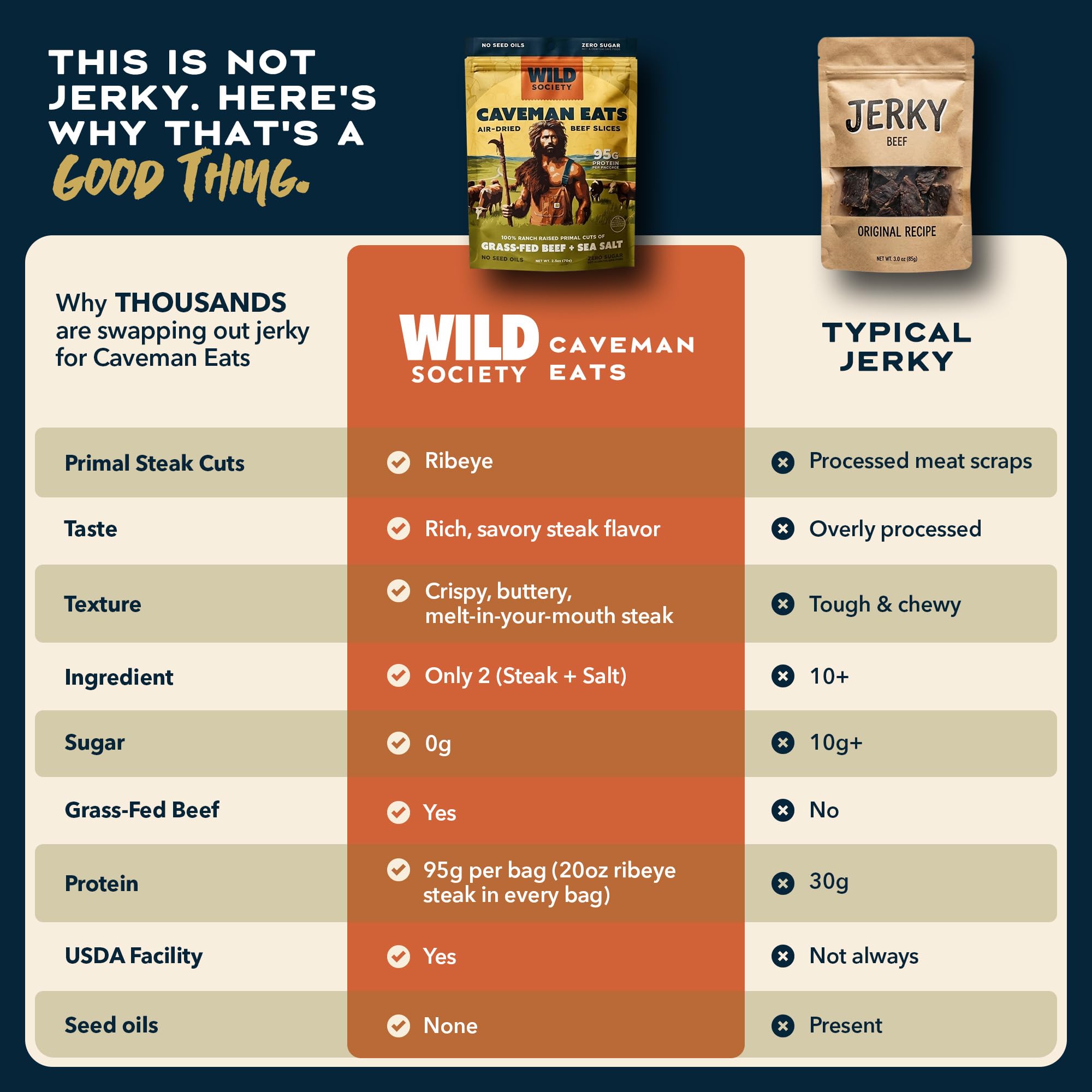 Wild Society hand holding pack to show size and portable convenience on the go