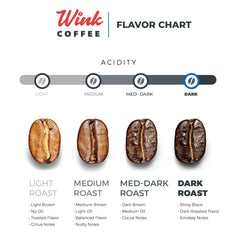 Wink Coffee espresso shot with crema illustrating smooth, rich body
