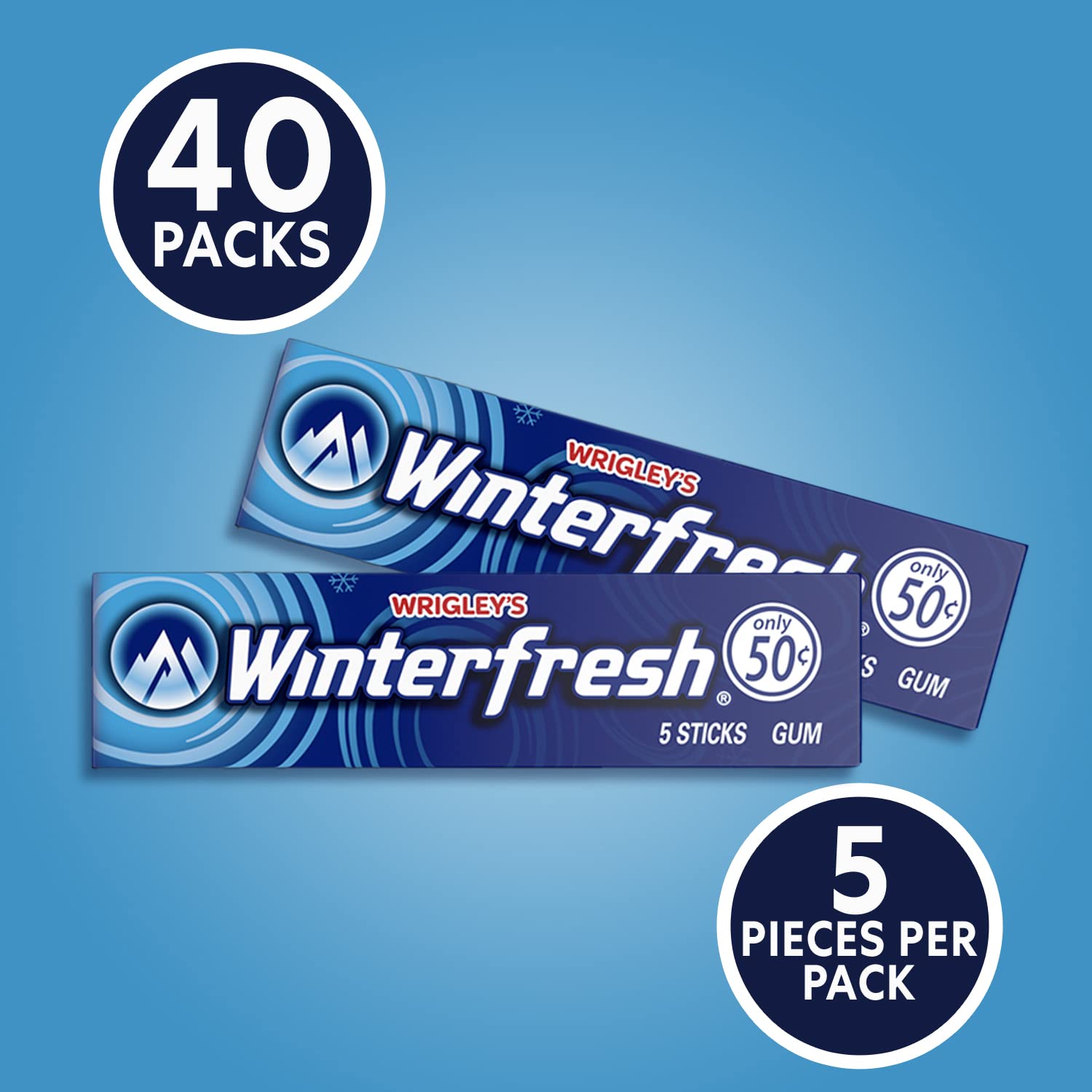 Winterfresh gum texture detail illustrating resilient chew quality