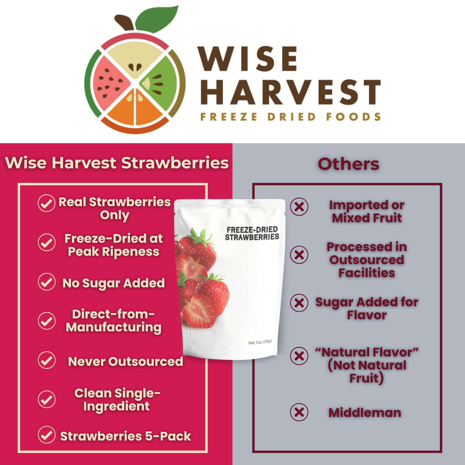 Wise Harvest pouch beside a hiking trail to show durable, shelf-stable camping snack