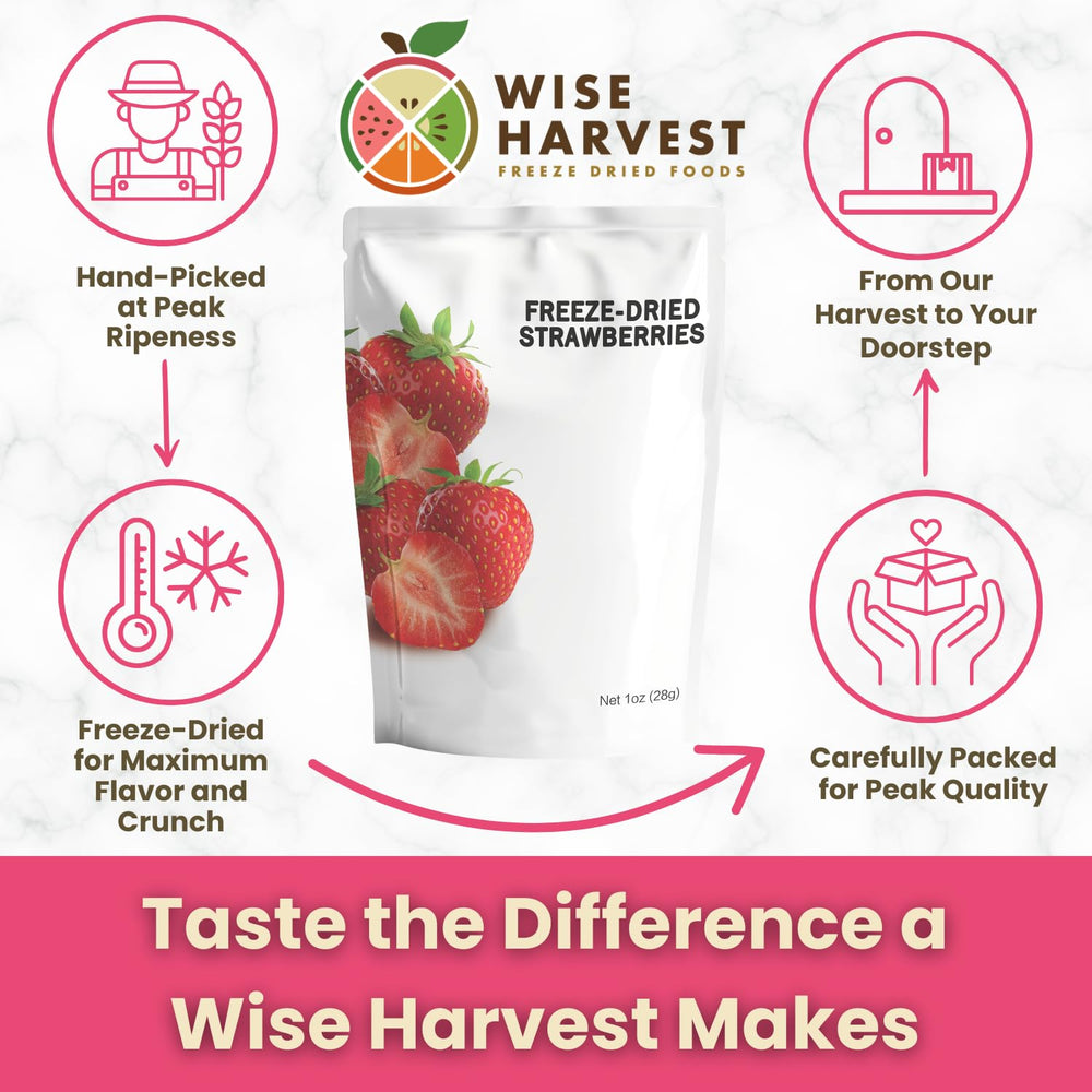 Wise Harvest strawberries in a bowl topping yogurt demonstrating instant recipe use