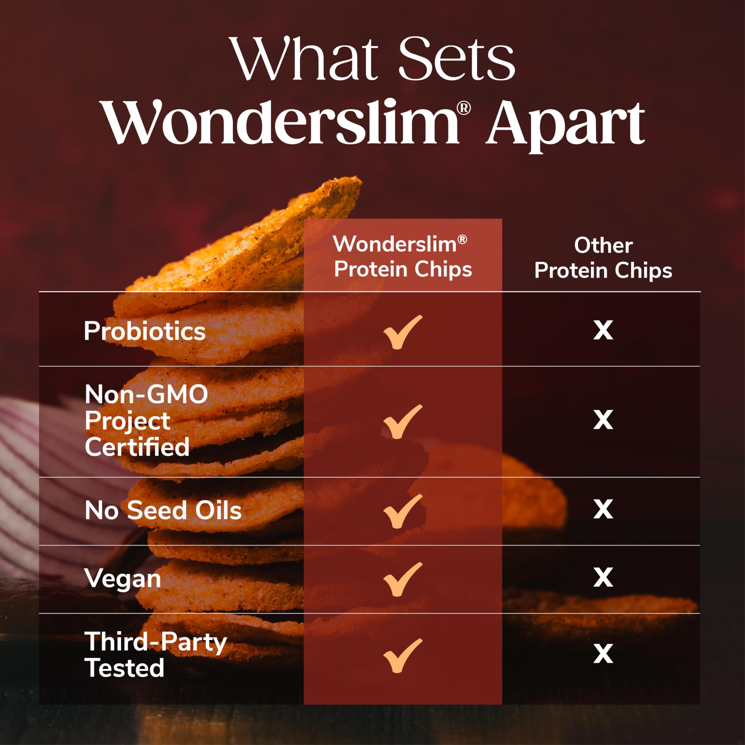Bottle of avocado oil next to WonderSlim crisps emphasizing better-for-you oil