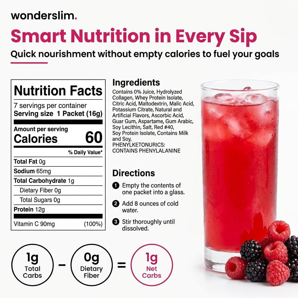 WonderSlim nutrition label closeup showing 12g protein and vitamin C details