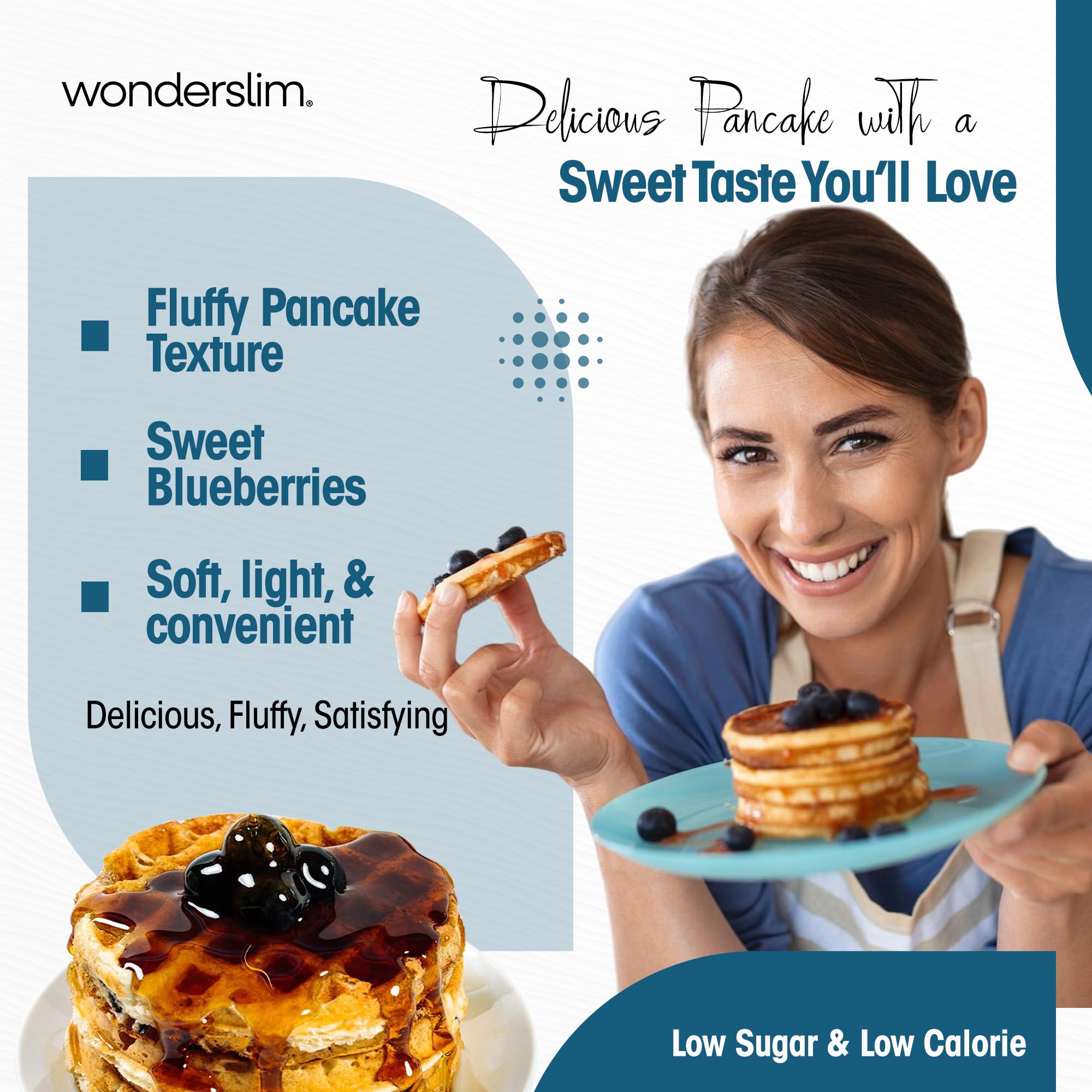 WonderSlim pancakes plated with fresh berries showing balanced breakfast