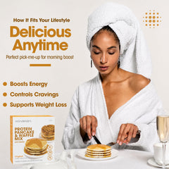 Stack of cooked WonderSlim pancakes, showing fluffy texture and high-protein enjoyment