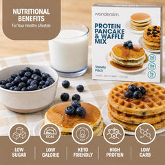 WonderSlim stack of fluffy pancakes showcasing fullness and low-calorie breakfast