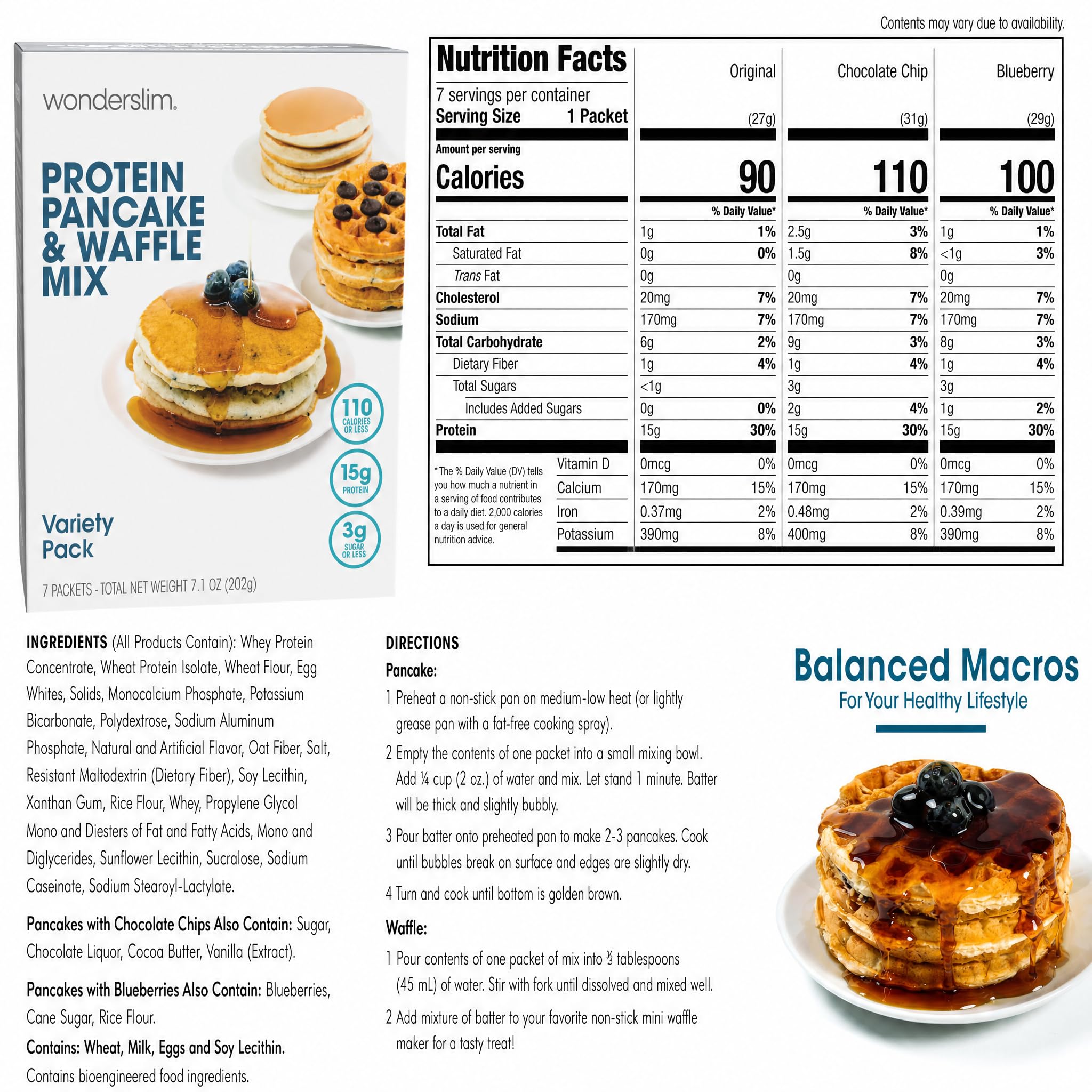 WonderSlim nutrition label close-up showing protein content and low sugars
