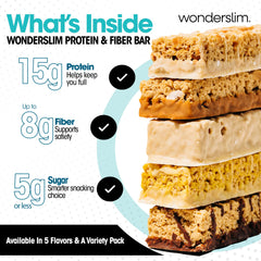 Wonderslim nutrition label detail showing protein, fiber, and calorie counts
