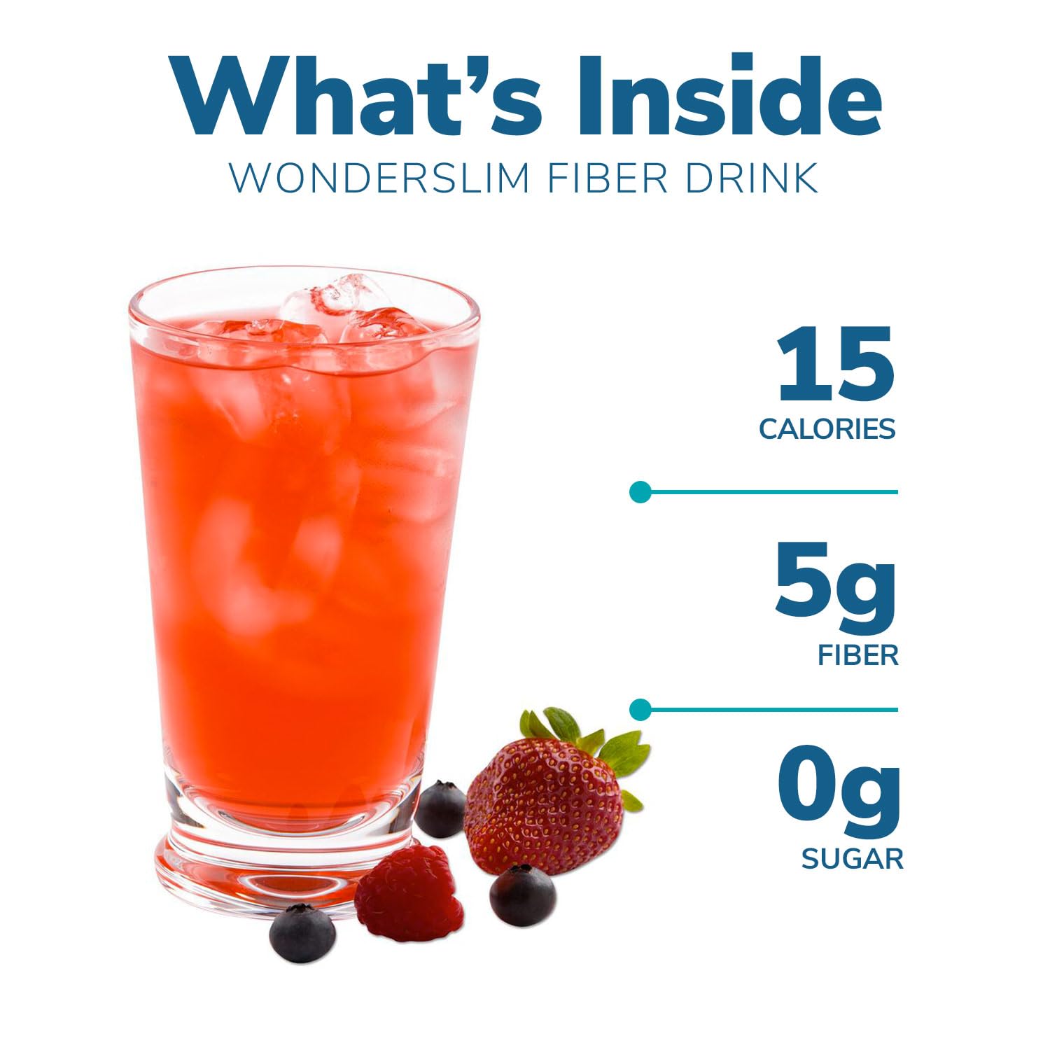 WonderSlim single packet close-up displaying branding and easy-portable design