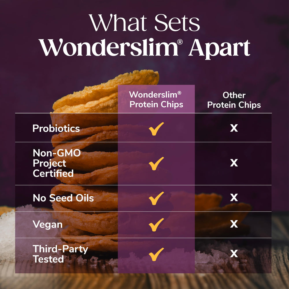 WonderSlim chips beside a ruler showing single-serve portion size control