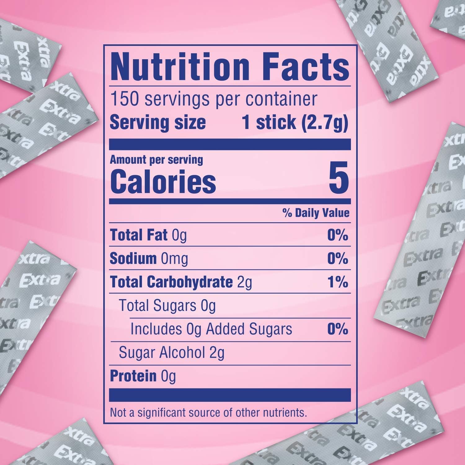 WRIGLEY'S EXTRA being handed to a friend illustrating easy sharing and distribution
