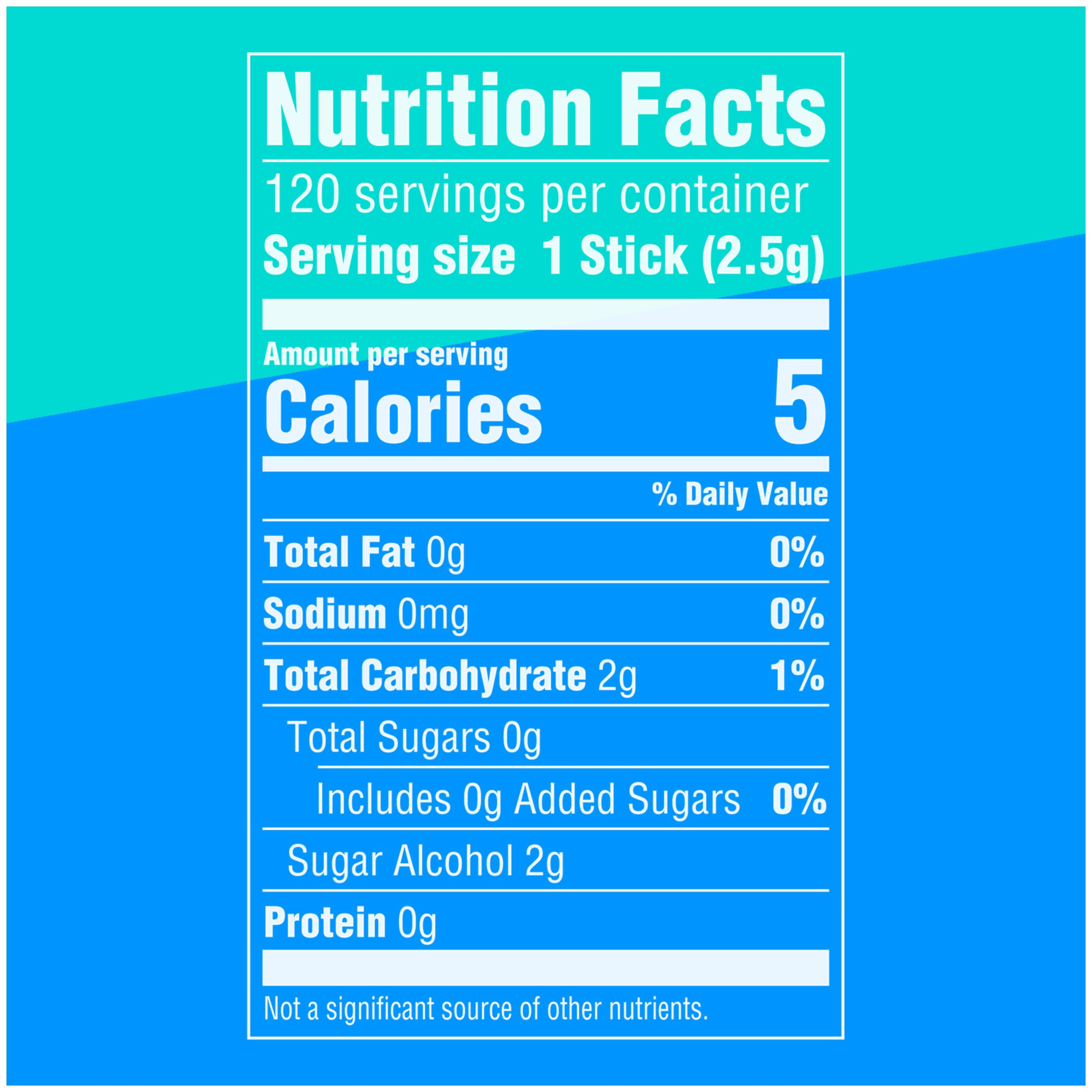 WRIGLEY'S EXTRA in a travel pouch showing on-the-go access and lasting freshness