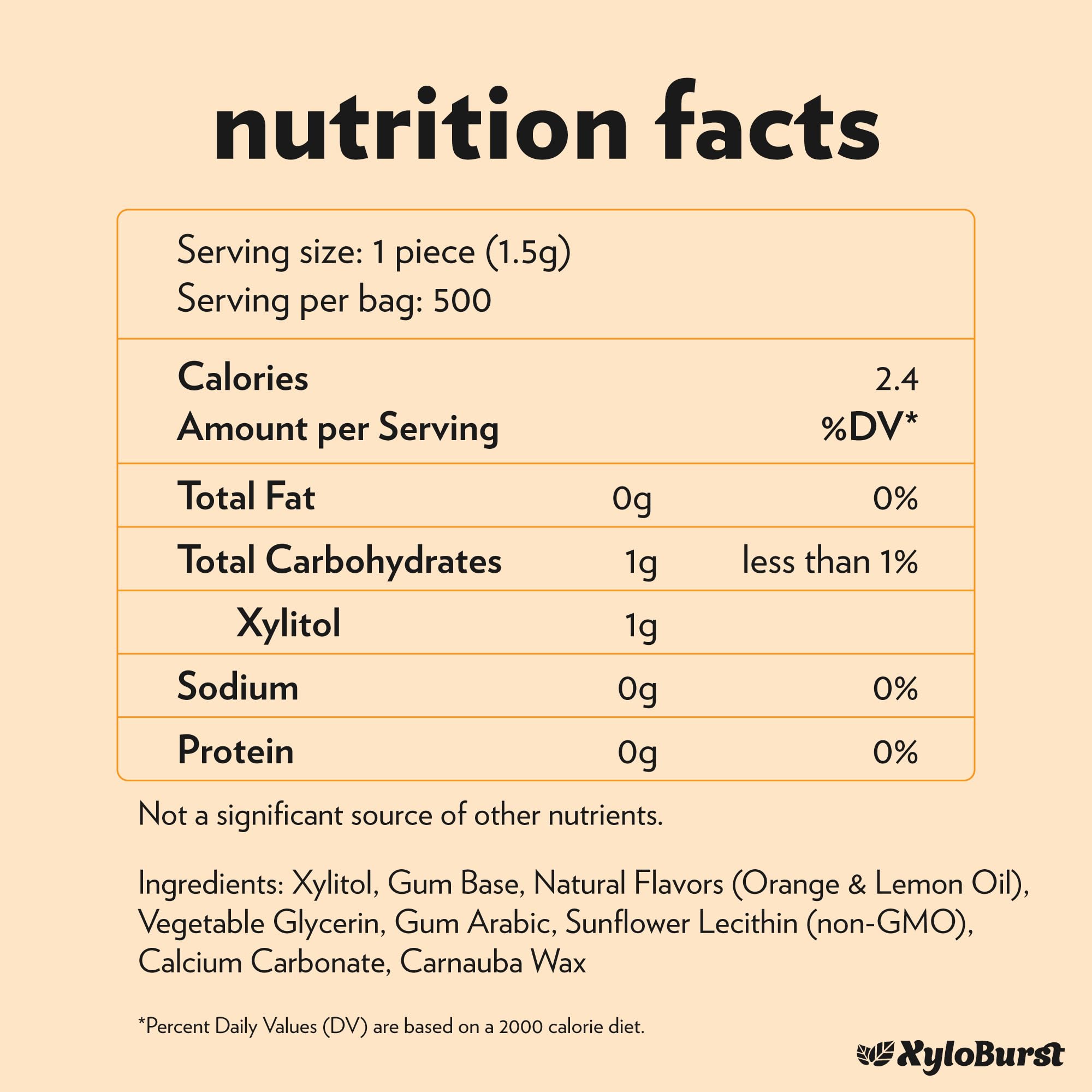 Xyloburst assorted flavor display demonstrating variety and choice for different tastes
