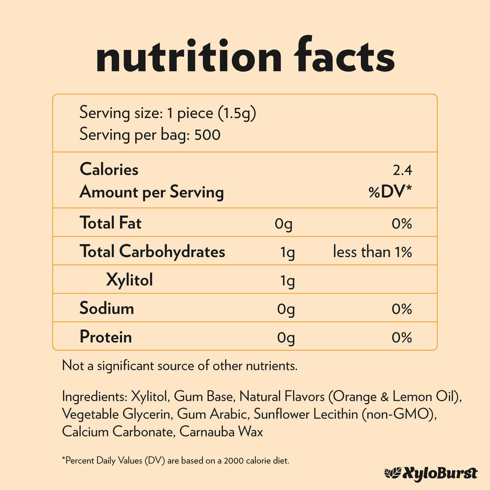 Xyloburst assorted flavor display demonstrating variety and choice for different tastes