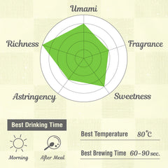 YAMASAN KYOTO UJI tea pour into cup illustrating smooth finish
