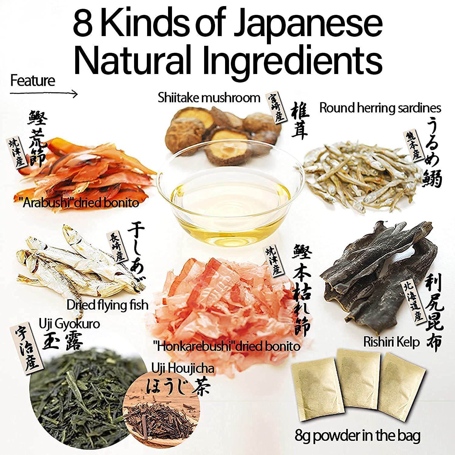 YAMASAN KYOTO UJI close-up of a single 8g sachet highlighting portion control convenience